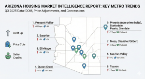Arizona housing market 2025 map of cities where prices are rolling over