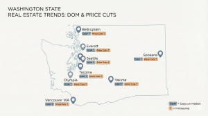 Washington housing slump 2025 map of 10 cities with rising days on market and price cuts