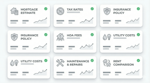 California home affordability dashboard comparing monthly ownership cost vs rent in 2025